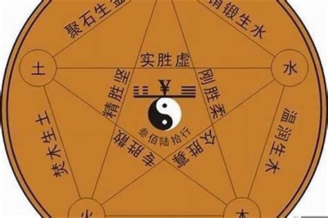 五行火的名字